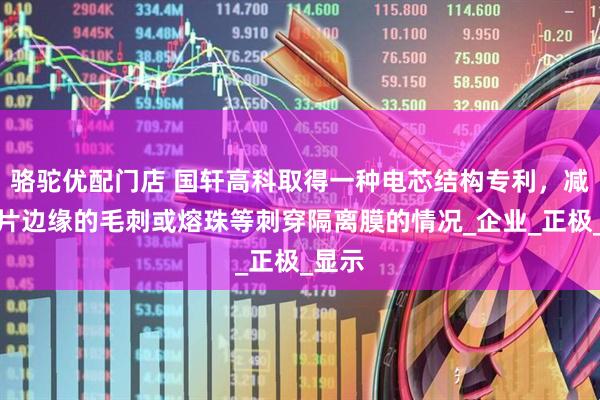 骆驼优配门店 国轩高科取得一种电芯结构专利，减小极片边缘的毛刺或熔珠等刺穿隔离膜的情况_企业_正极_显示
